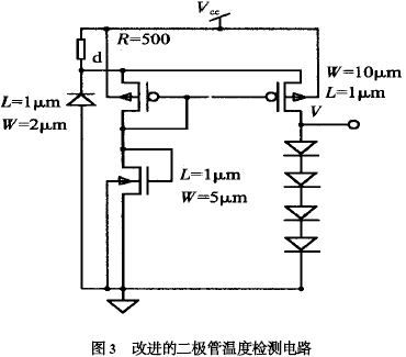 功率集成電路過熱保護(hù)電路的設(shè)計方法與軟件開發(fā)策略