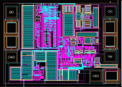 集成電路版圖設(shè)計(jì)的核心組成與關(guān)鍵步驟 與軟件開發(fā)的協(xié)同視角